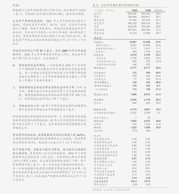 申万宏源深度解析 国内旅游业务迎来结构性复苏机遇