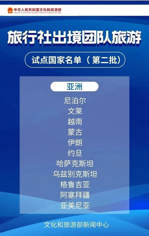 最新通知 本周三起恢复出境旅游业务