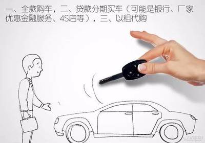 汽车“以租代购”里那些甜蜜的陷阱
